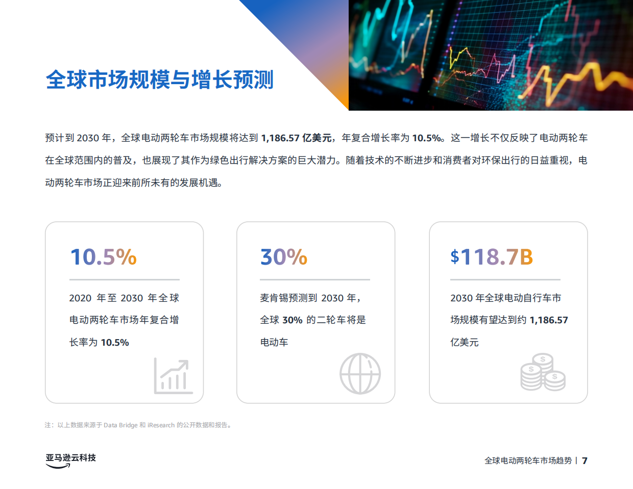 2026电动化、智能化、全球化——电动两轮车创新实践手册-亚马逊云科技.pdf_第7页