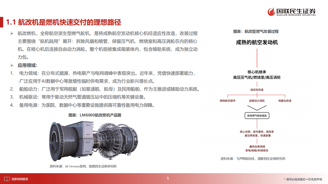 2026国防军工行业报告：航改燃机：快速交付理想路径，整机出海价值重估-国联民生.pdf_第5页