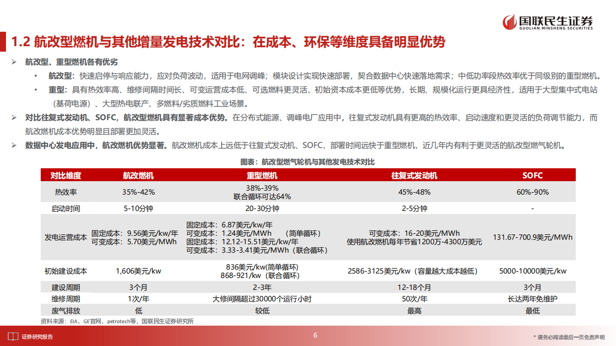 2026国防军工行业报告：航改燃机：快速交付理想路径，整机出海价值重估-国联民生.pdf_第6页