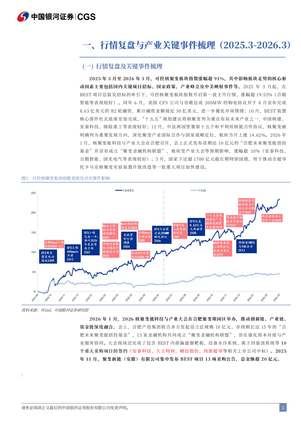 2026可控核聚变专题三-可控核聚变，示范堆，箭在弦上-中国银河证券.pdf_第5页