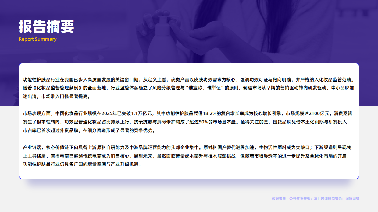 2026年功能性护肤品行业报告-嘉世咨询.pdf_第2页