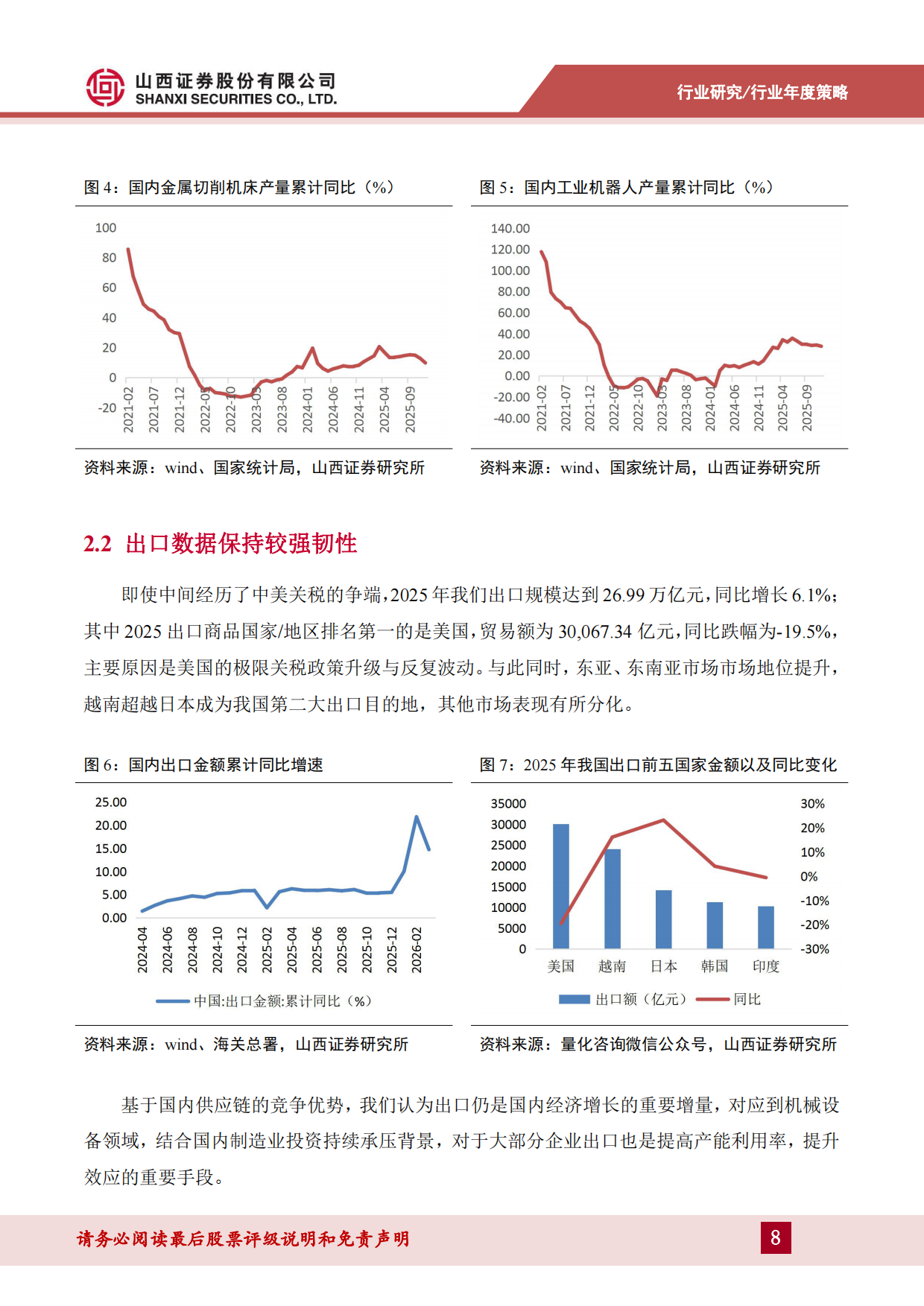 2026年机械设备行业年度策略：算力投资方兴未艾，人形机器人、固态电池产业加速-山西证券.pdf_第8页