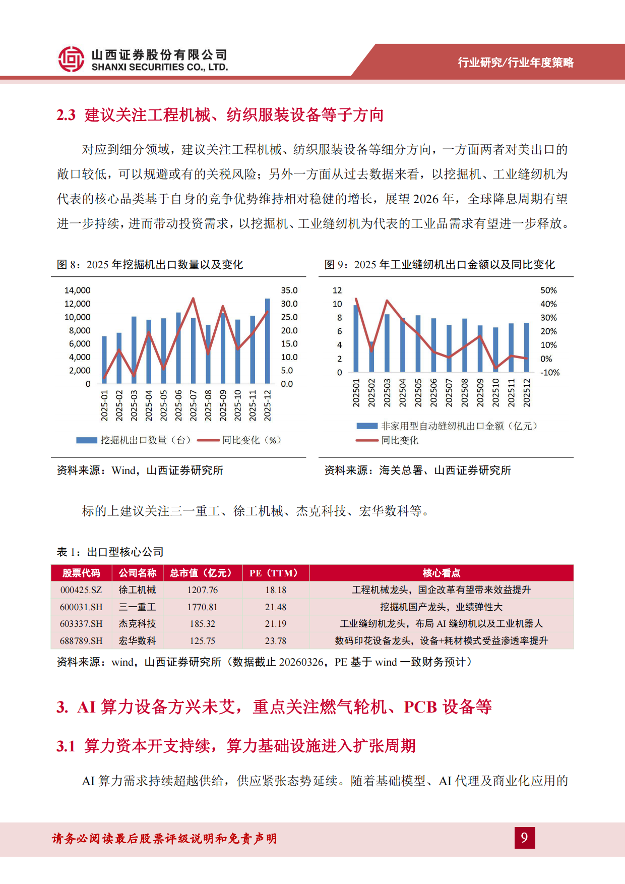 2026年机械设备行业年度策略：算力投资方兴未艾，人形机器人、固态电池产业加速-山西证券.pdf_第9页