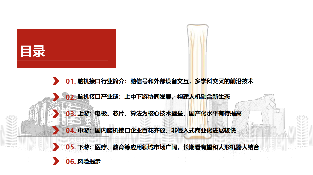 2026年未来产业投资地图系列之“脑机接口”-中信建投.pdf_第4页