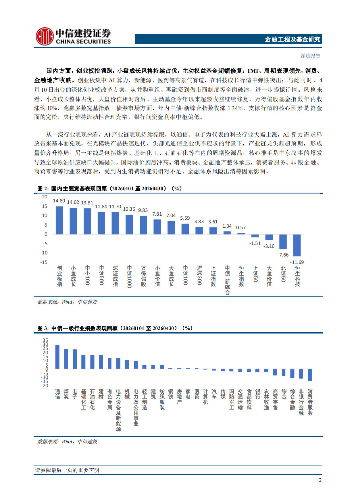 2026年中期全球大类资产配置建议书：乘势启新，AI赋能多元配置-中信建投.pdf_第10页