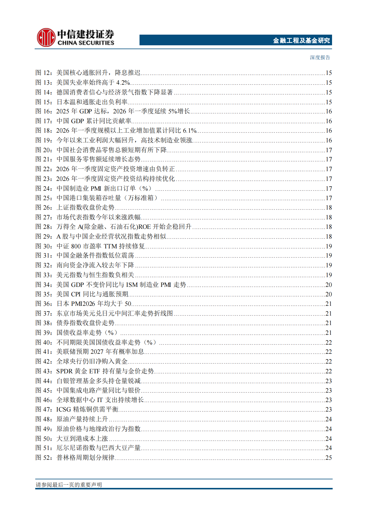 2026年中期全球大类资产配置建议书：乘势启新，AI赋能多元配置-中信建投.pdf_第5页