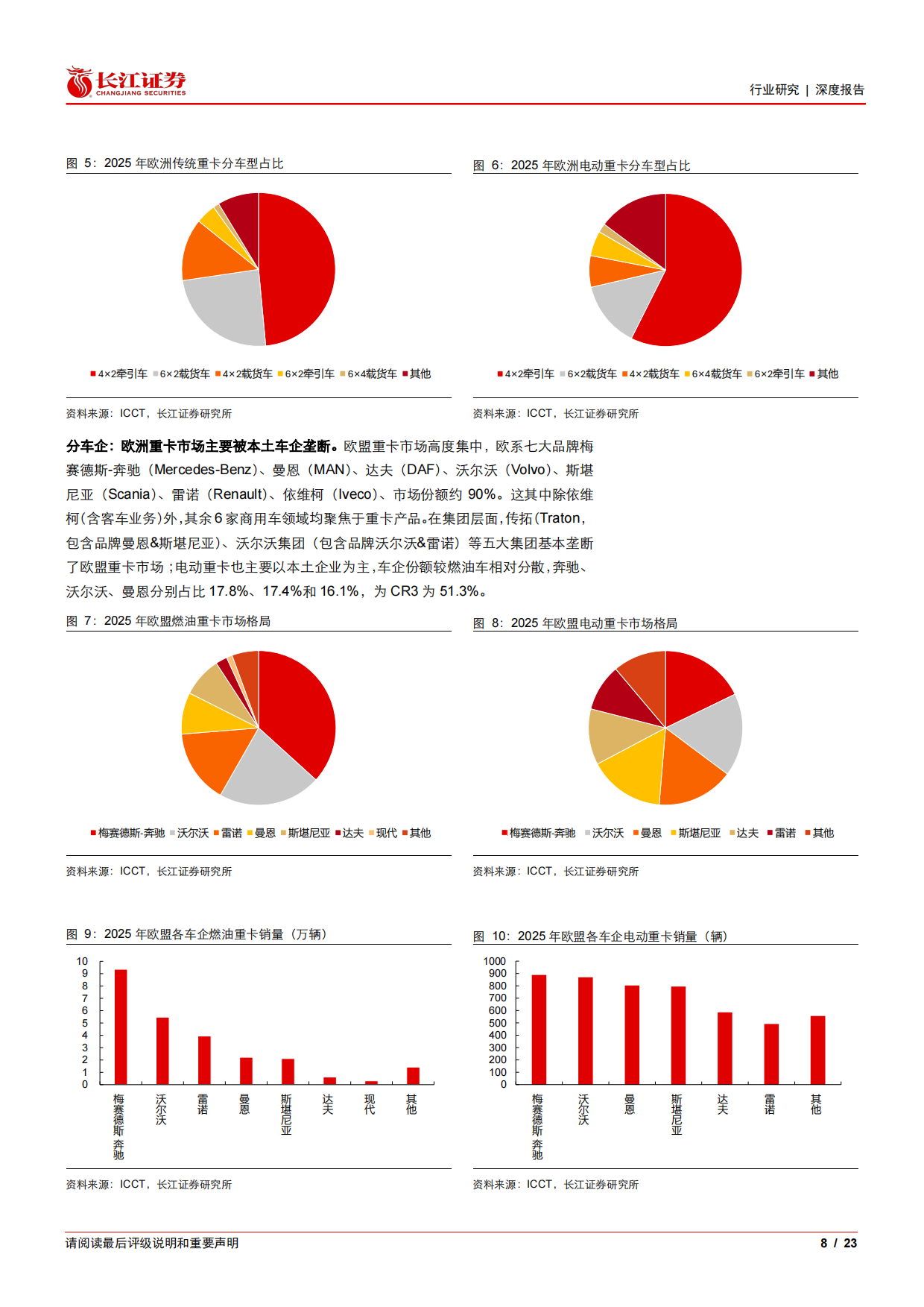 2026汽车与汽车零部件行业：重卡新视界系列之欧洲新能源，爆发前夜已至，中国破晓远航-长江证券.pdf_第8页