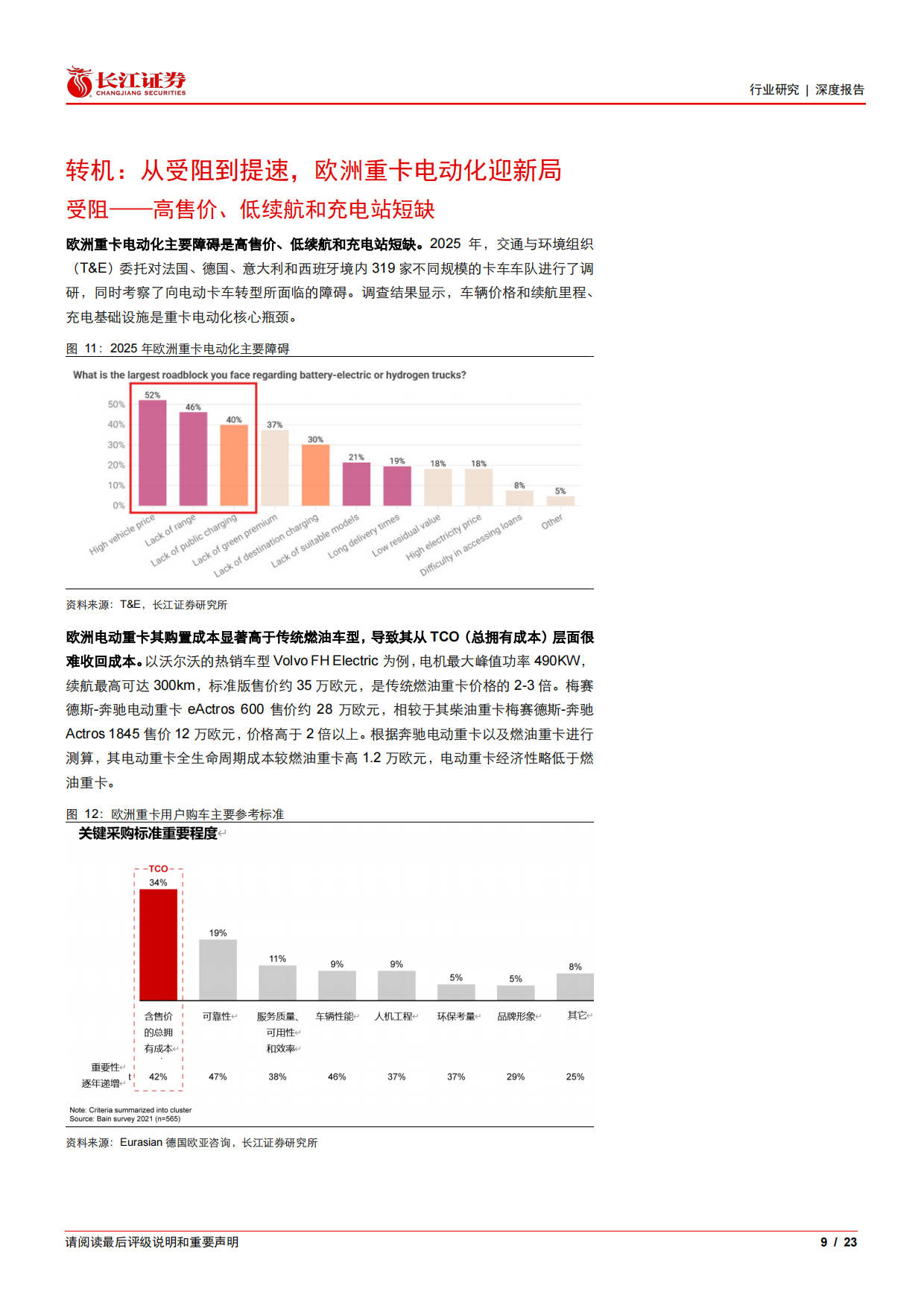 2026汽车与汽车零部件行业：重卡新视界系列之欧洲新能源，爆发前夜已至，中国破晓远航-长江证券.pdf_第9页