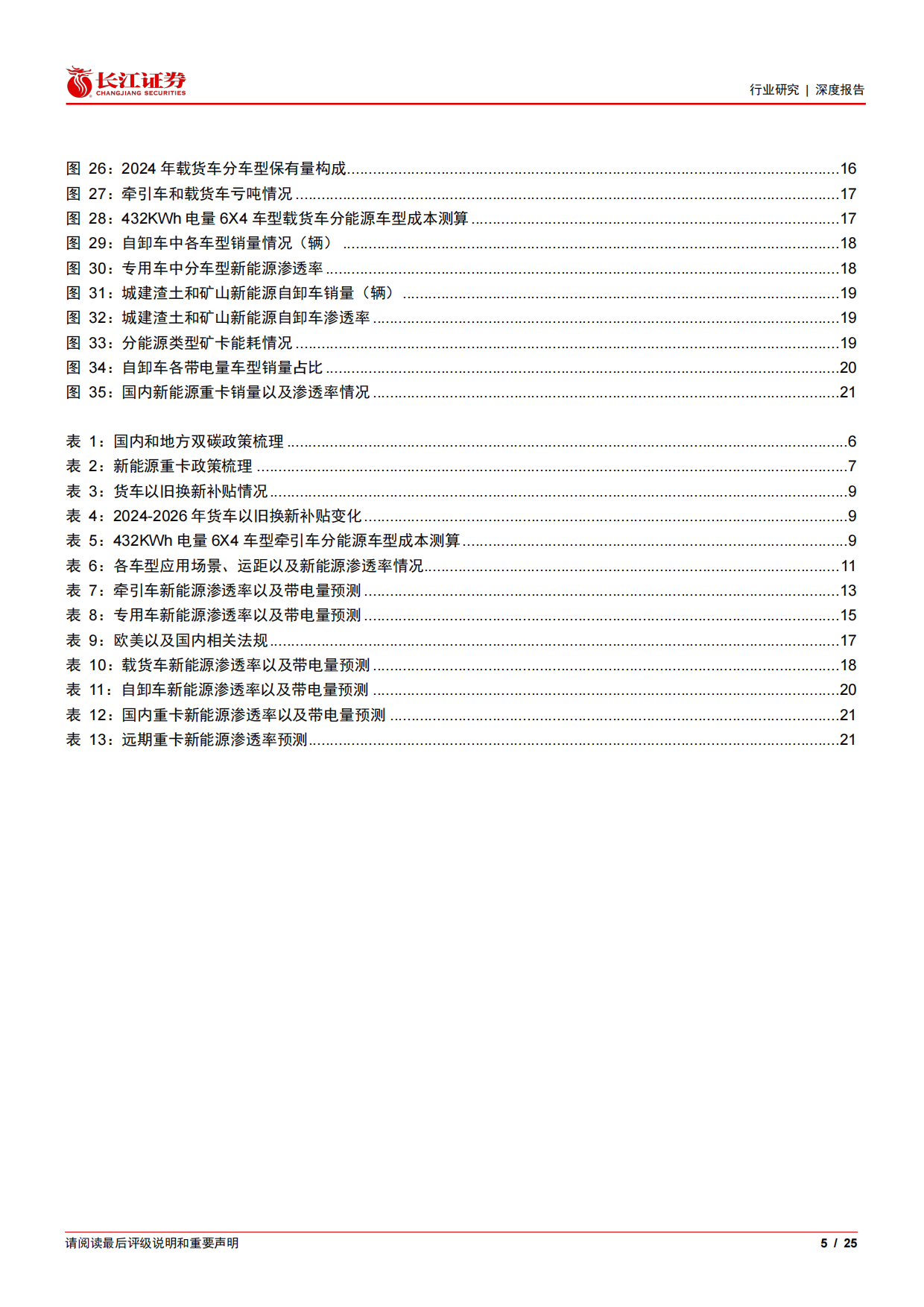 2026汽车与汽车零部件行业重卡新视界系列之新能源重卡：如何展望2026年重卡新能源渗透率以及带电量趋势？-长江证券.pdf_第5页