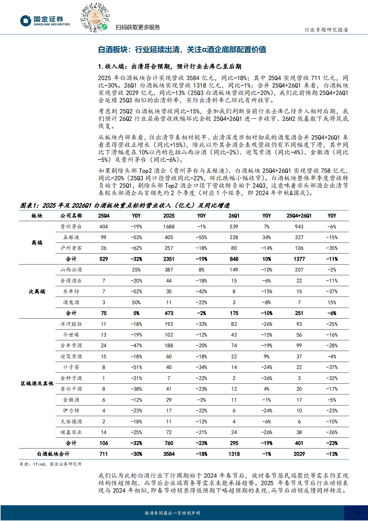 2026食品饮料行业专题：白酒符合预期延续出清，啤酒量价稳健、成本红利持续释放-国金证券.pdf_第4页
