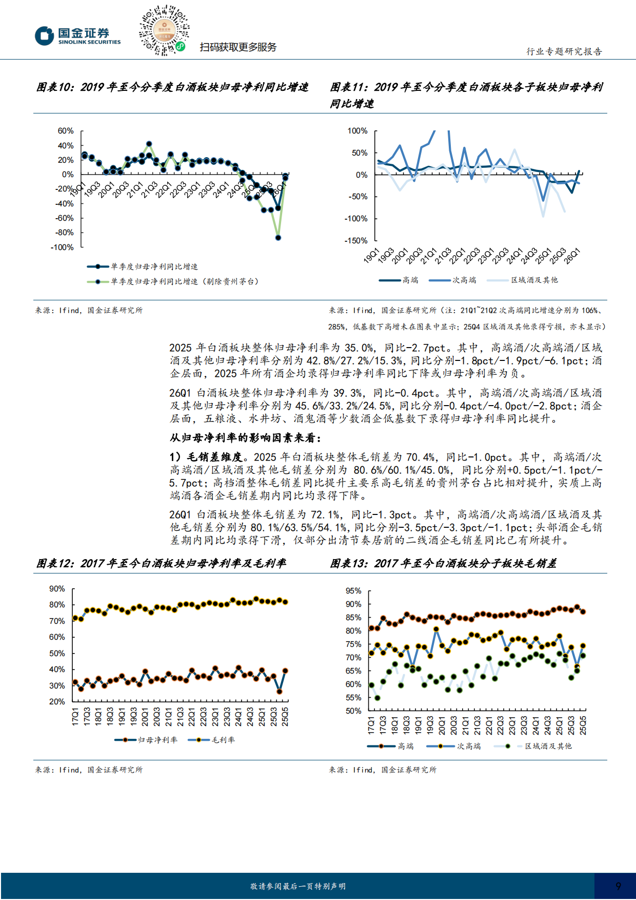 2026食品饮料行业专题：白酒符合预期延续出清，啤酒量价稳健、成本红利持续释放-国金证券.pdf_第9页