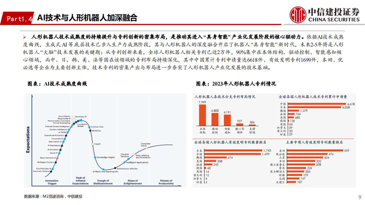 2026未来产业投资地图系列之“具身智能”报告-中信建投证券.pdf_第9页