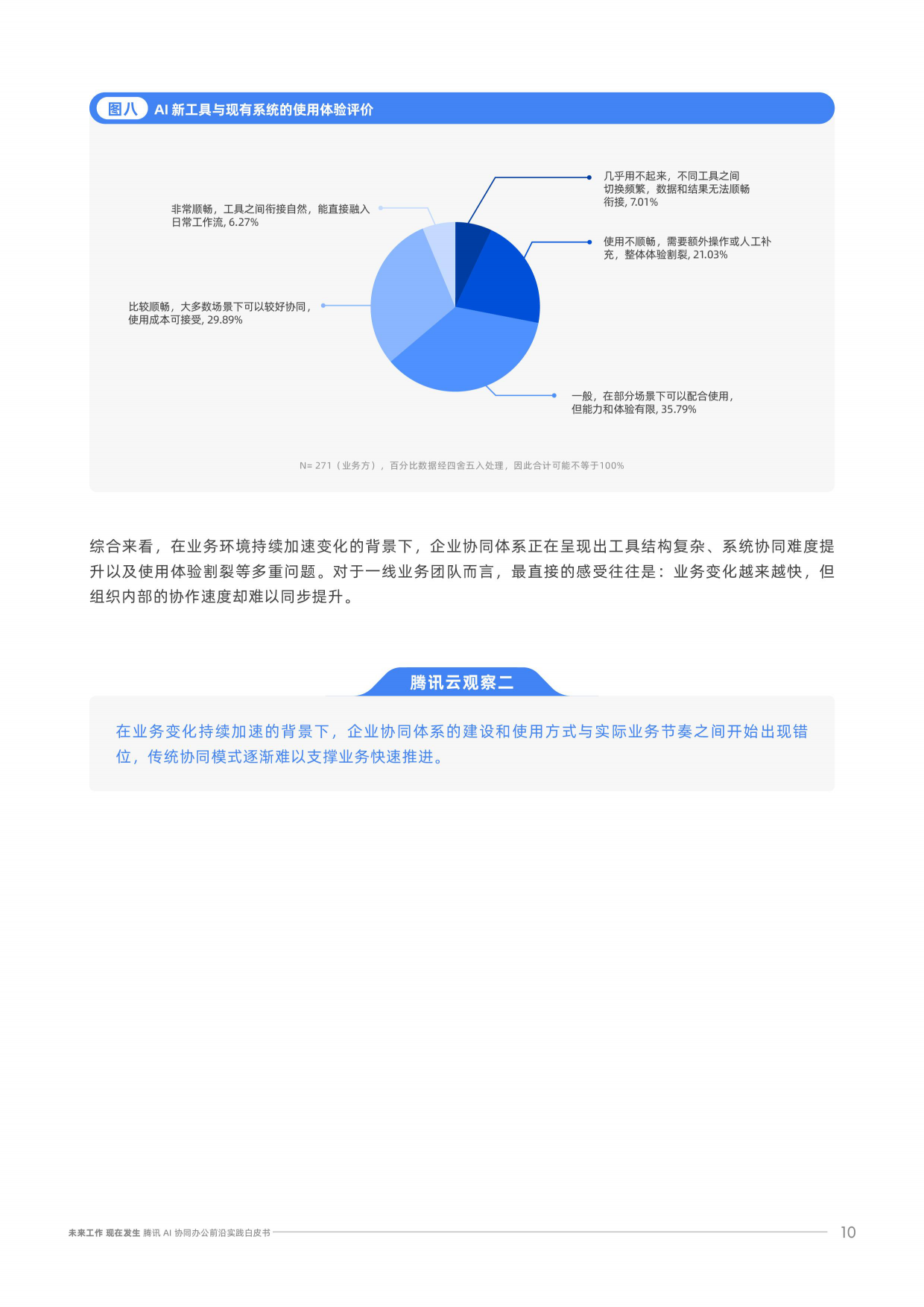 腾讯AI协同办公前沿实践白皮书.pdf_第10页