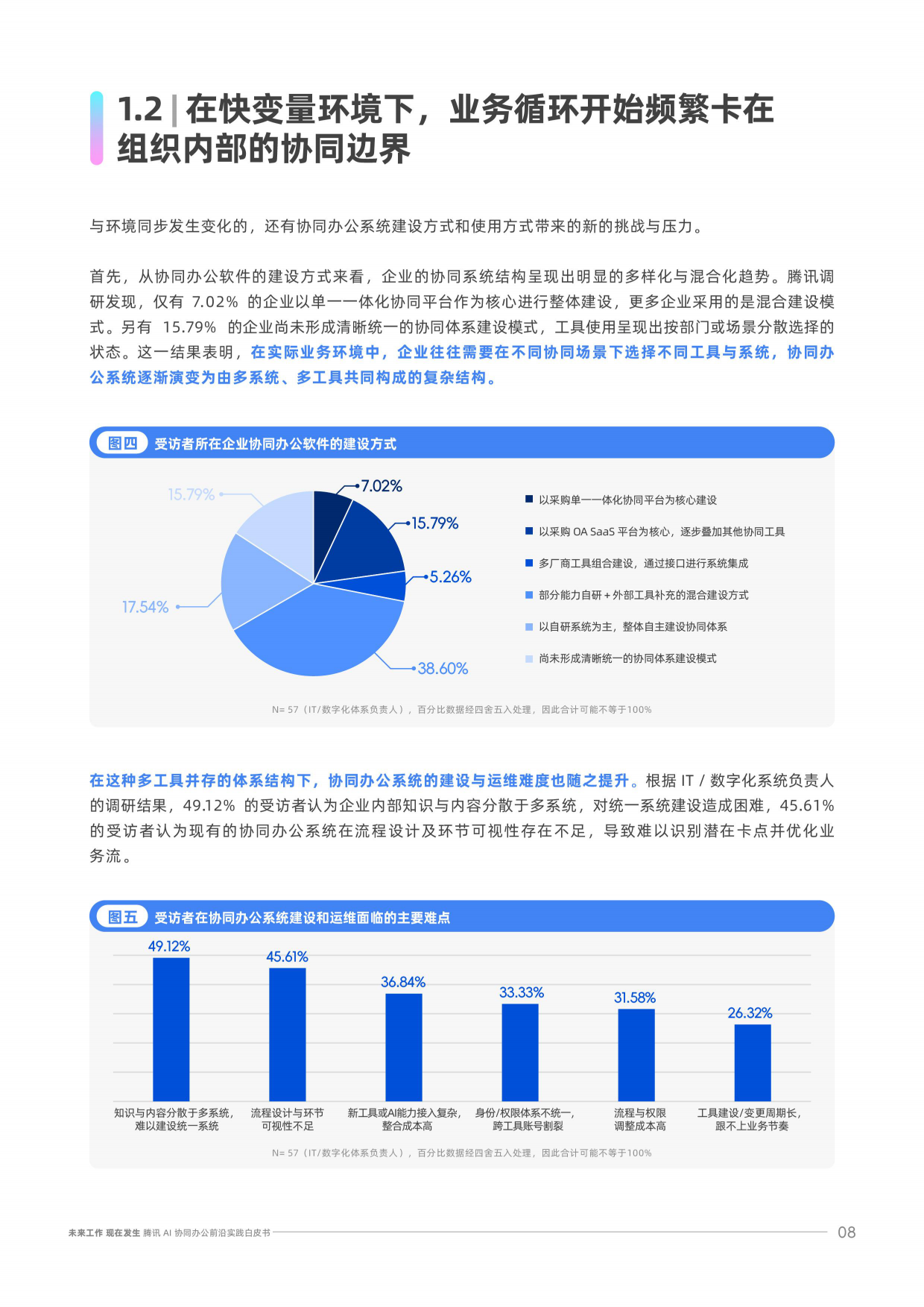 腾讯AI协同办公前沿实践白皮书.pdf_第8页