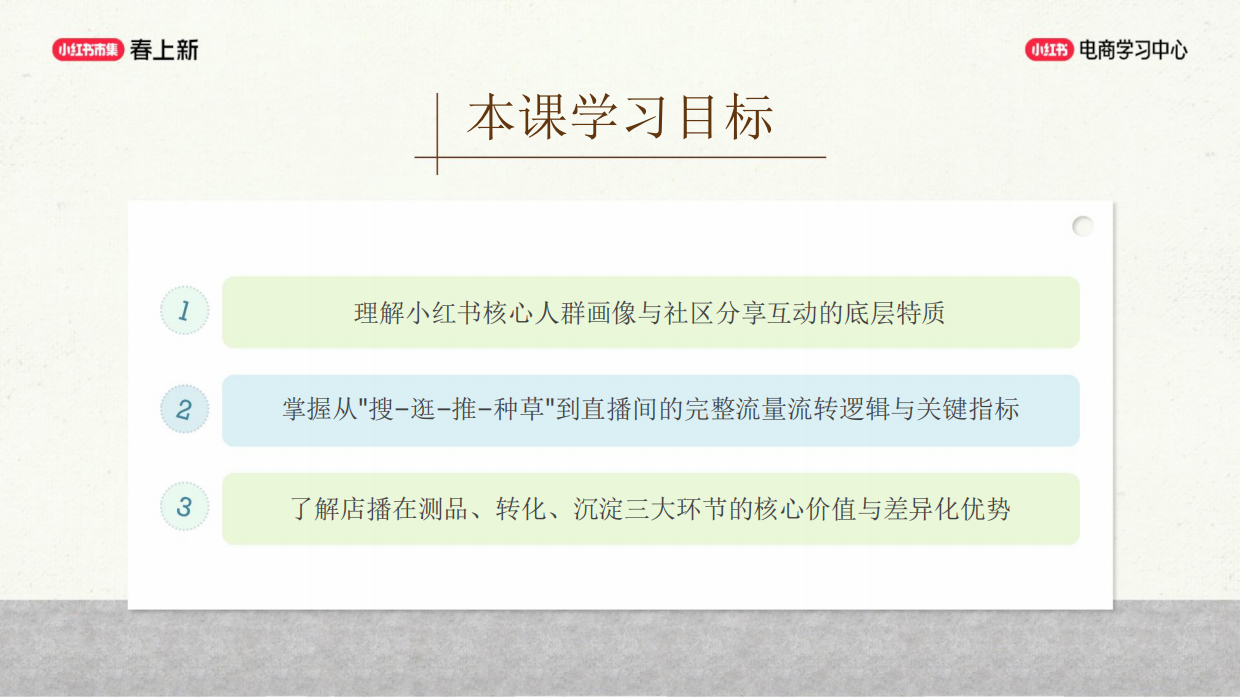 小红书店播基建全拆解，新手快速开播.pdf_第5页
