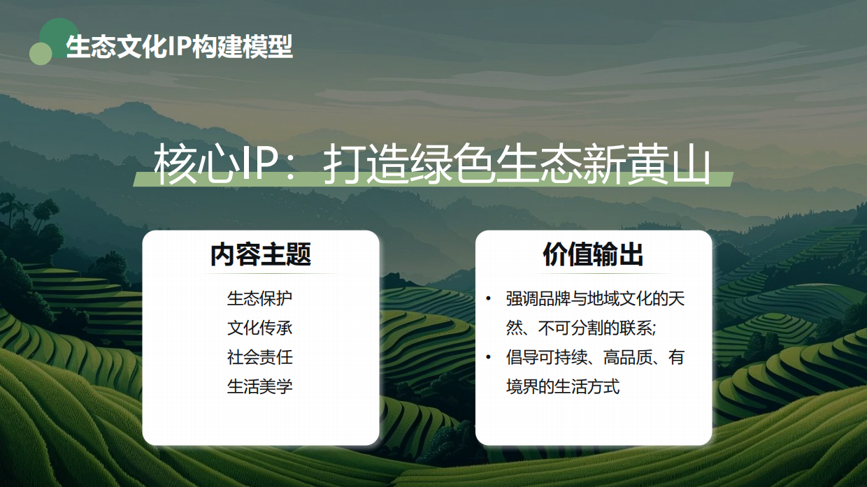 烟草品牌形象焕新推广实施方案.pdf_第8页
