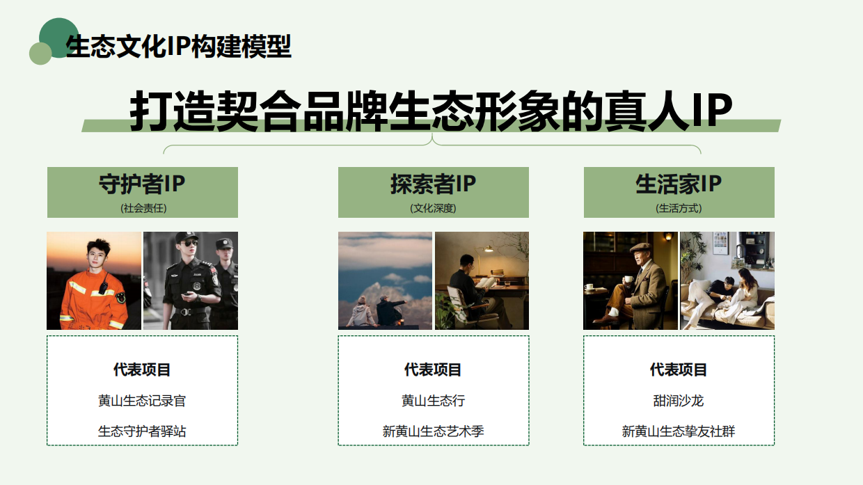 烟草品牌形象焕新推广实施方案.pdf_第9页