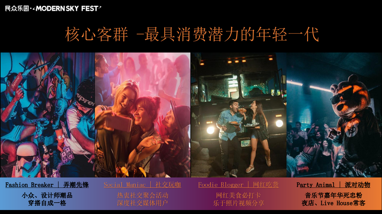 民众乐园·MODERN SKY FEST招商手册.pdf_第9页