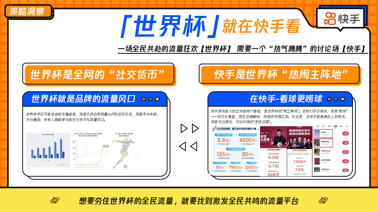 快手《球局开放麦-意至美境-方案》.pdf_第2页
