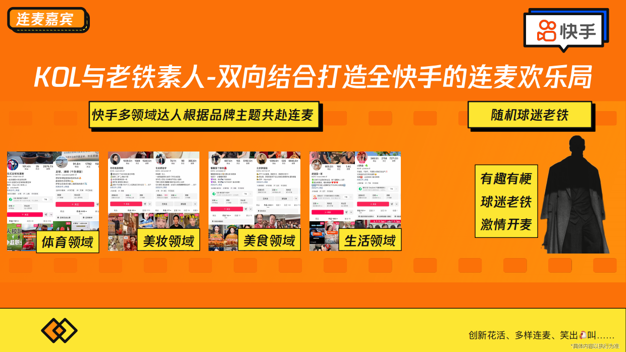 快手《球局开放麦-意至美境-方案》.pdf_第7页