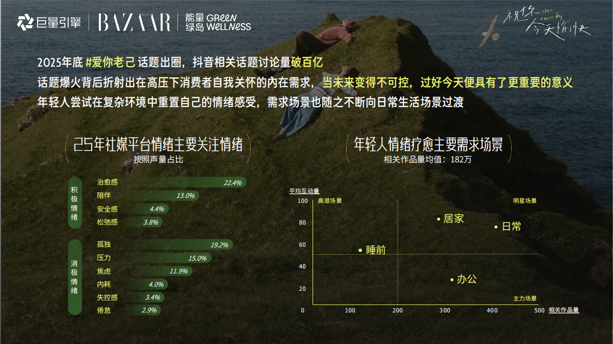 2026抖音健康生活方式IP祝你今天愉快招商方案.pdf_第5页