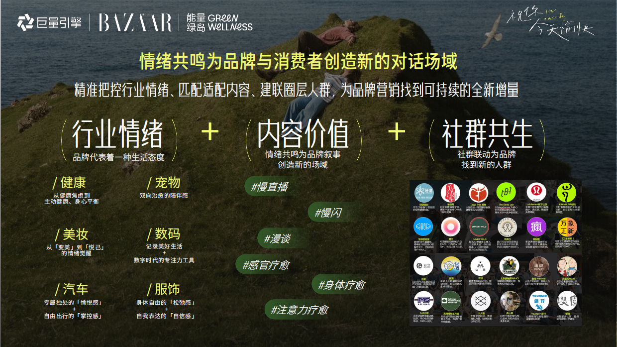 2026抖音健康生活方式IP祝你今天愉快招商方案.pdf_第8页