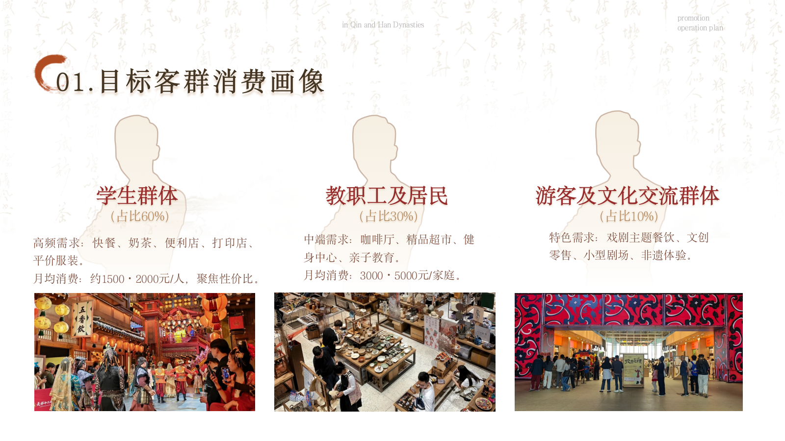 2025文旅商业项目戏剧文化招商运营策略方案.pptx_第10页