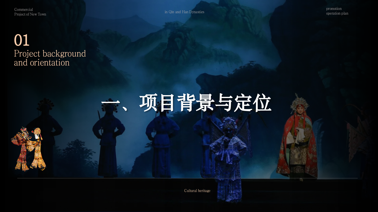 2025文旅商业项目戏剧文化招商运营策略方案.pptx_第3页
