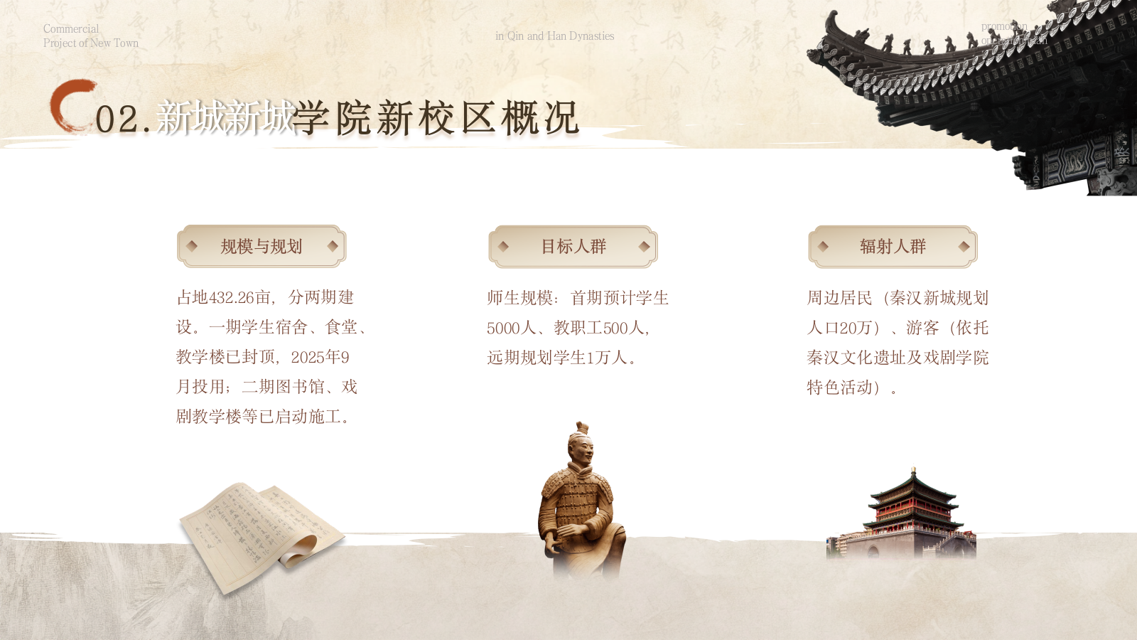 2025文旅商业项目戏剧文化招商运营策略方案.pptx_第4页