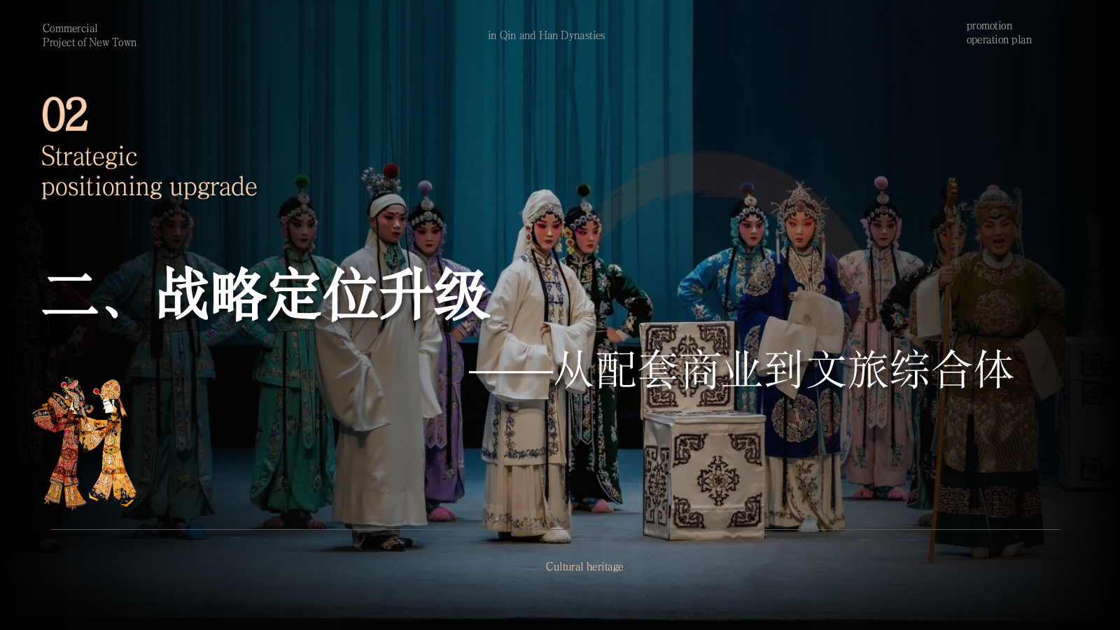 2025文旅商业项目戏剧文化招商运营策略方案.pptx_第6页