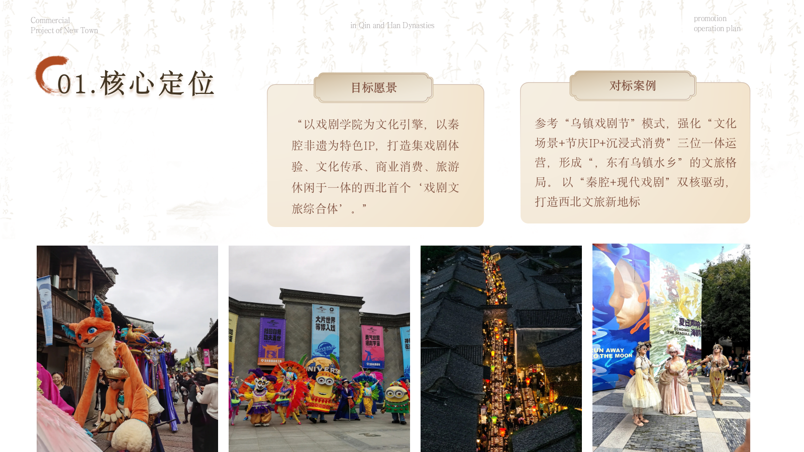 2025文旅商业项目戏剧文化招商运营策略方案.pptx_第7页