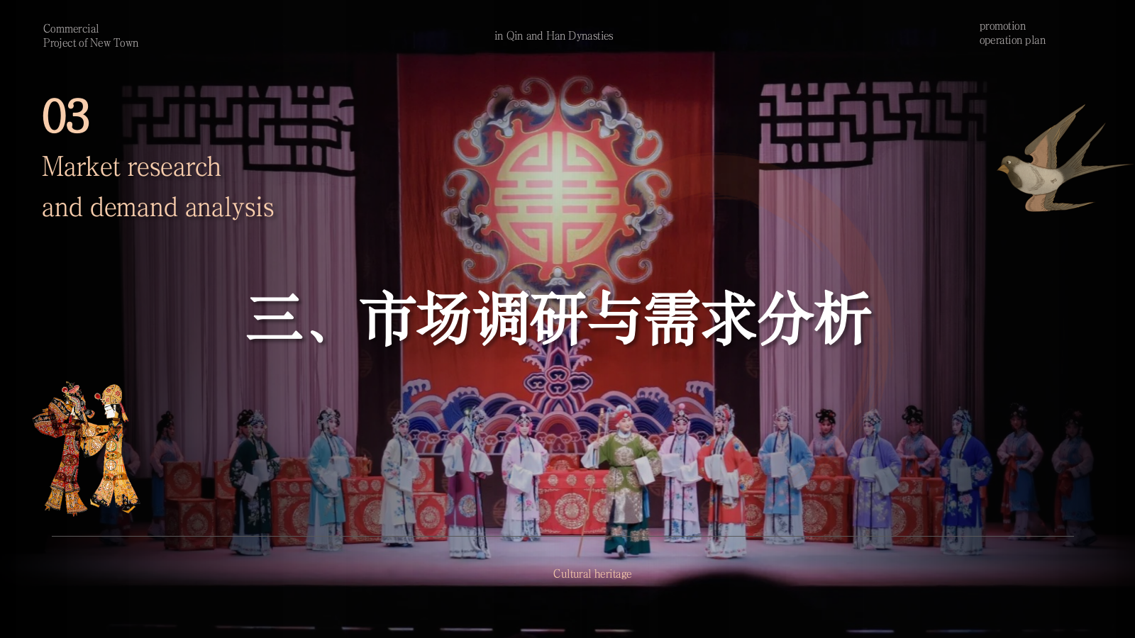 2025文旅商业项目戏剧文化招商运营策略方案.pptx_第9页