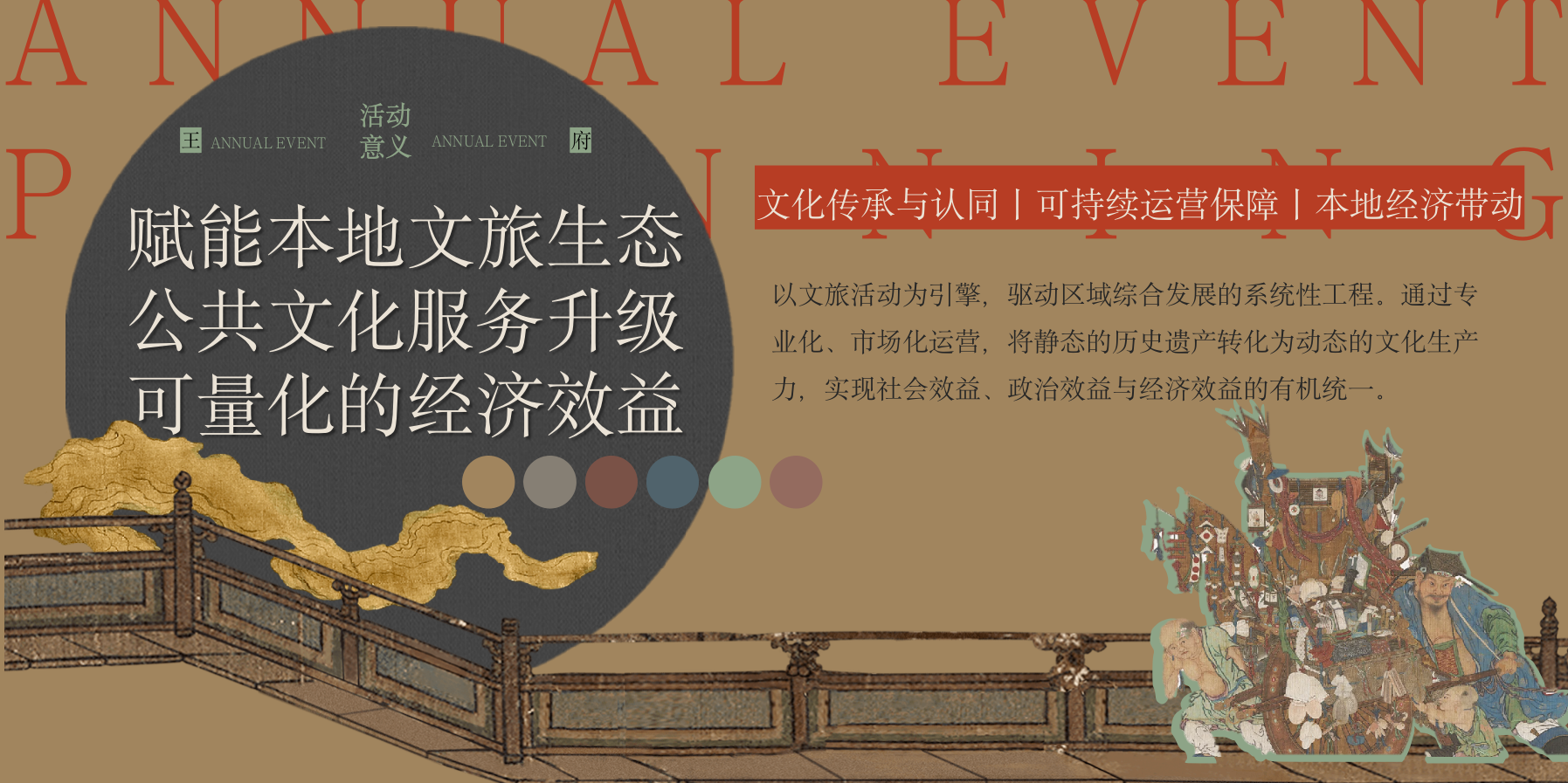 2026文旅景区博物馆下年度活动策划方案.pptx_第3页