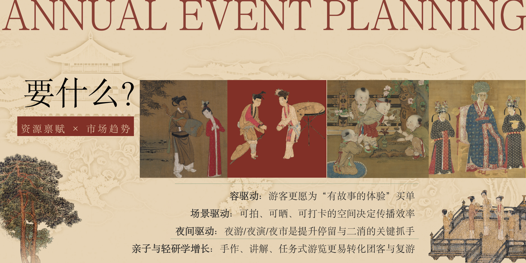 2026文旅景区博物馆下年度活动策划方案.pptx_第5页