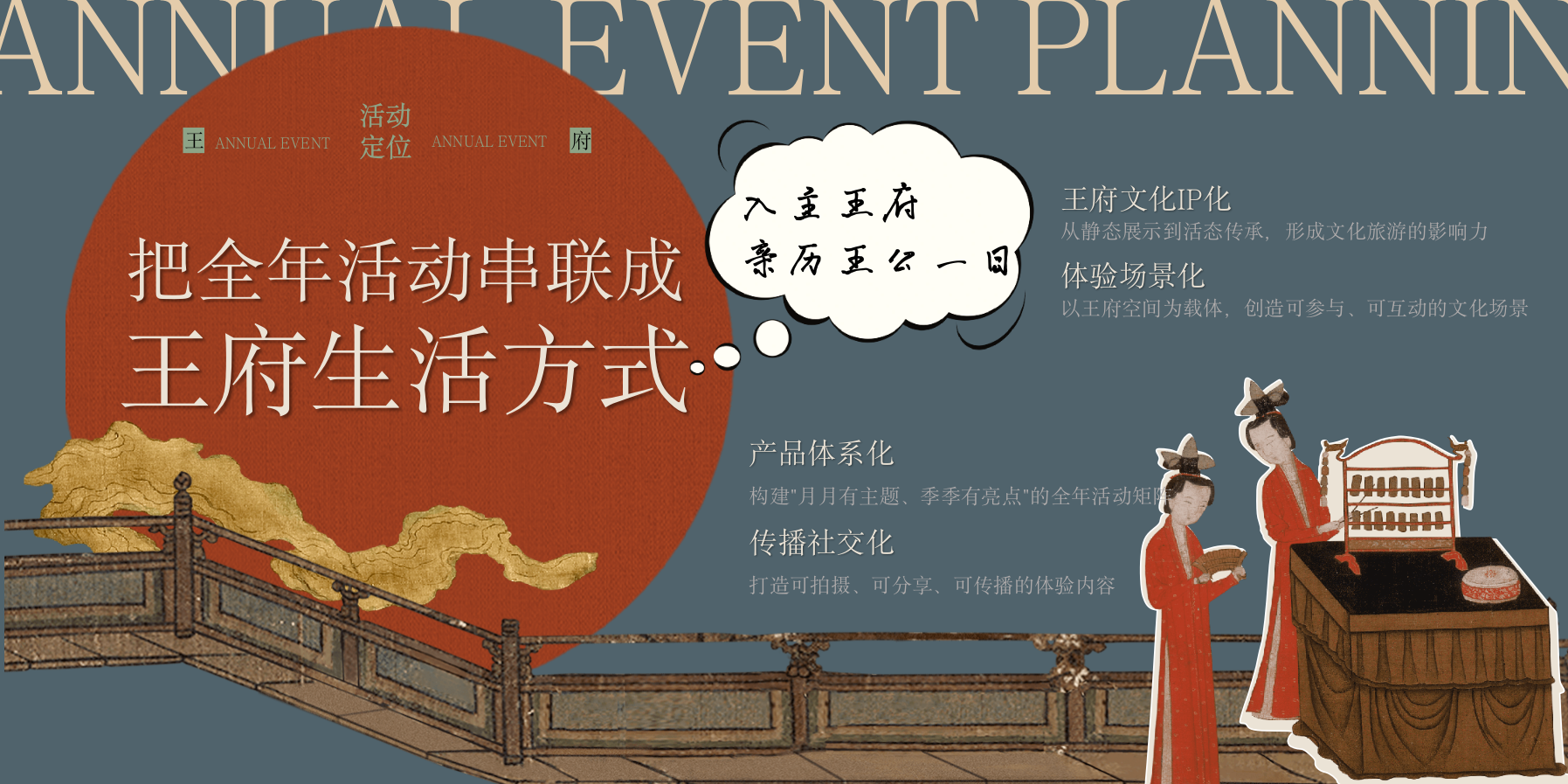 2026文旅景区博物馆下年度活动策划方案.pptx_第6页