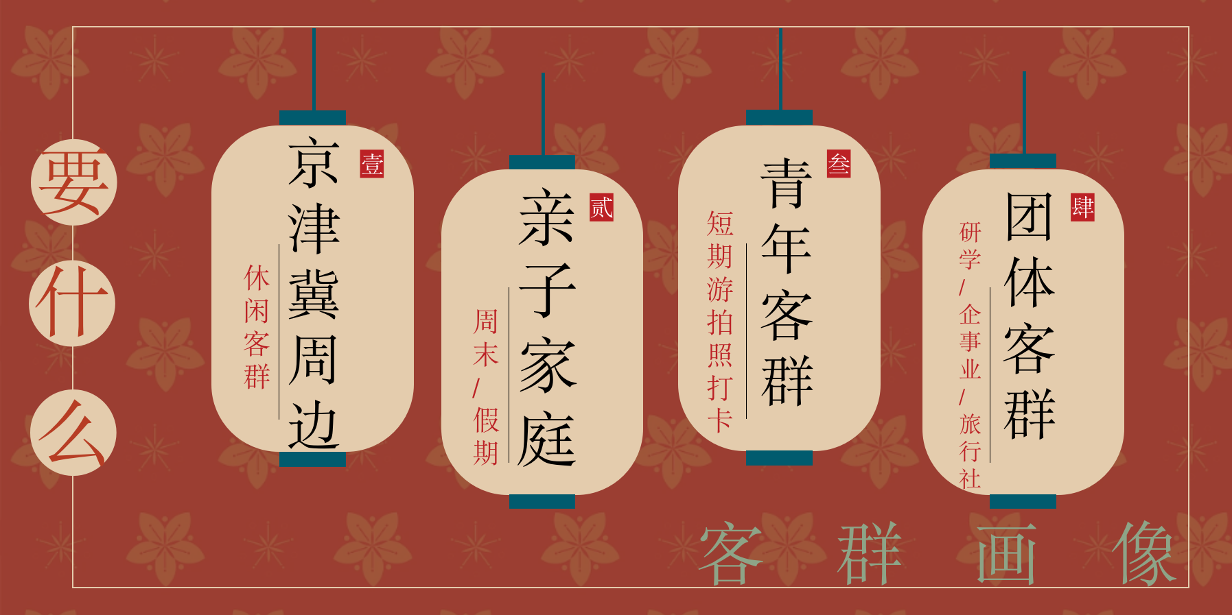 2026文旅景区博物馆下年度活动策划方案.pptx_第7页