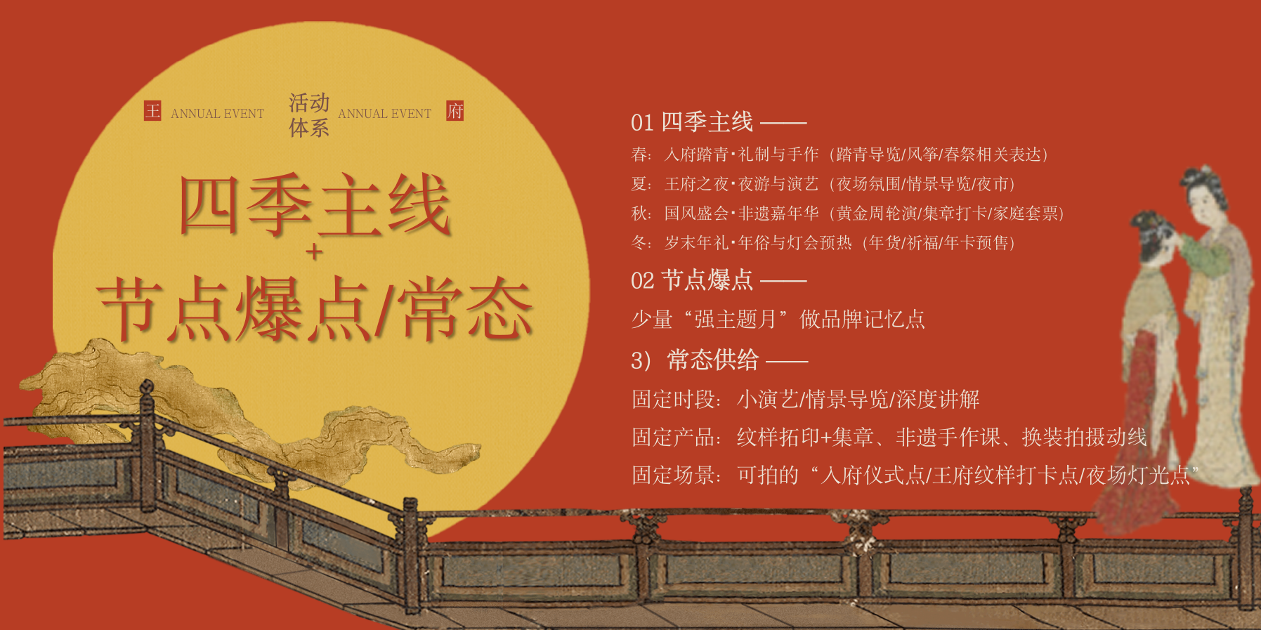 2026文旅景区博物馆下年度活动策划方案.pptx_第8页