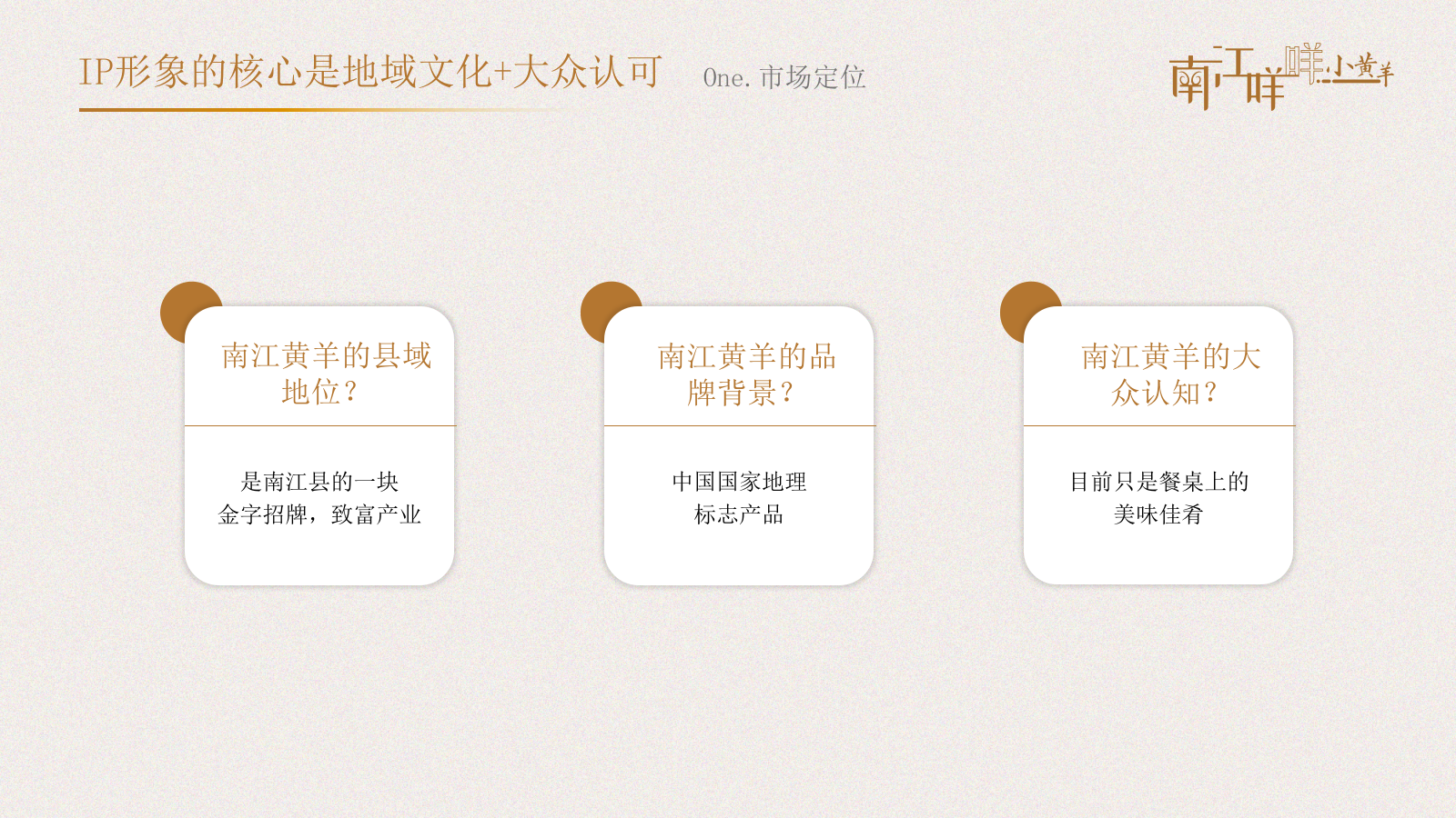 2026县域文创IP吉祥物“咩小黄羊”形象营销策划方案.pptx_第6页
