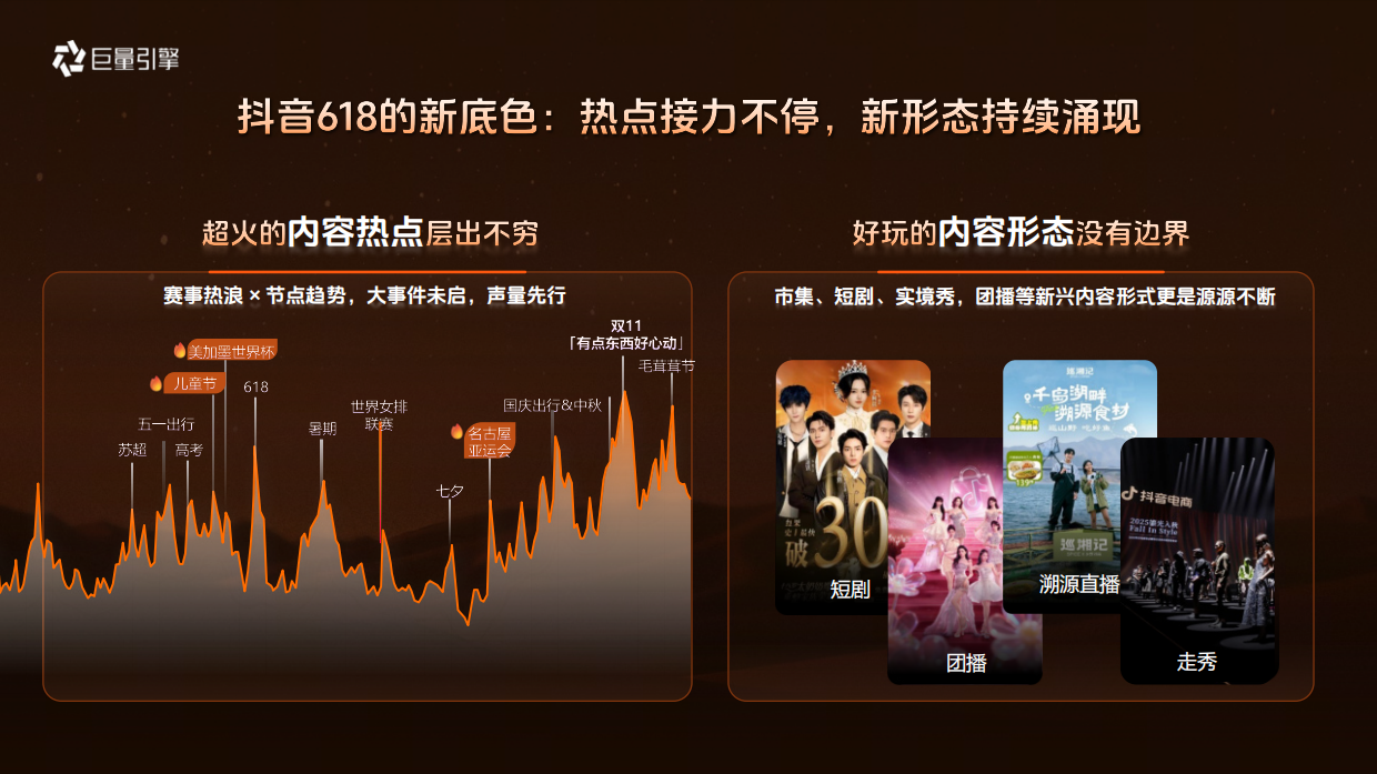 2026抖音母婴行业618营销策略-巨量引擎.pdf_第2页