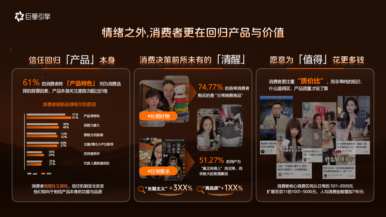 2026抖音母婴行业618营销策略-巨量引擎.pdf_第4页