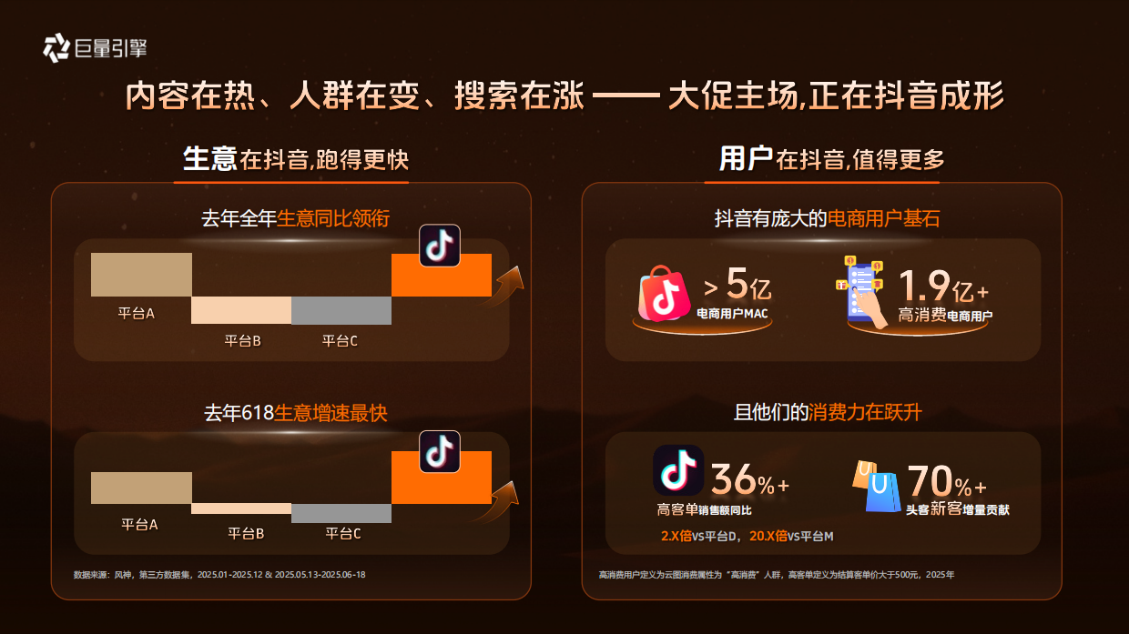 2026抖音母婴行业618营销策略-巨量引擎.pdf_第6页