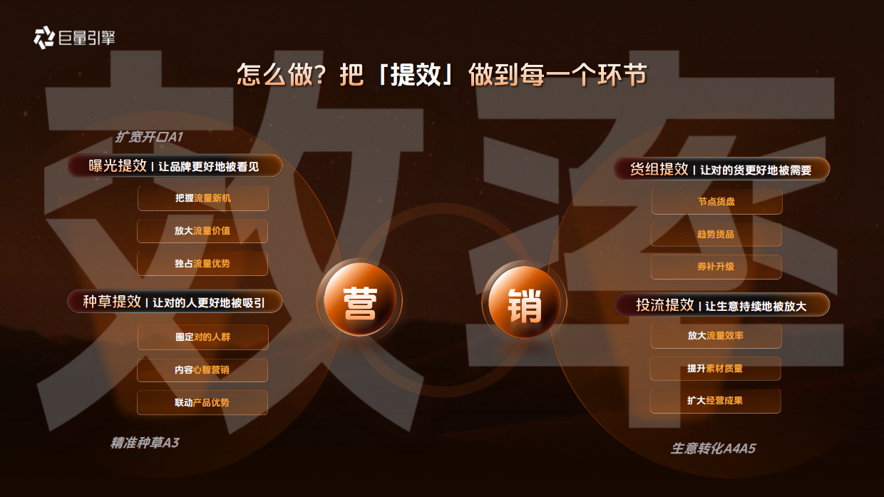 2026抖音母婴行业618营销策略-巨量引擎.pdf_第8页