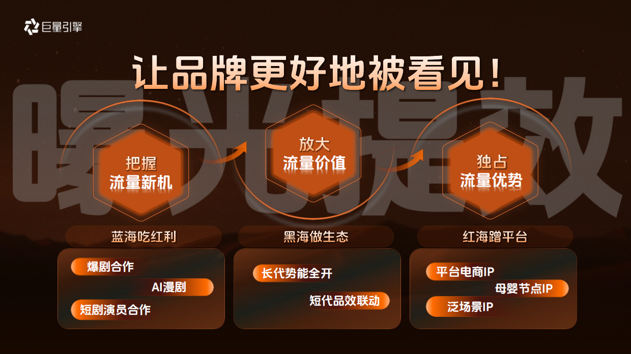 2026抖音母婴行业618营销策略-巨量引擎.pdf_第9页