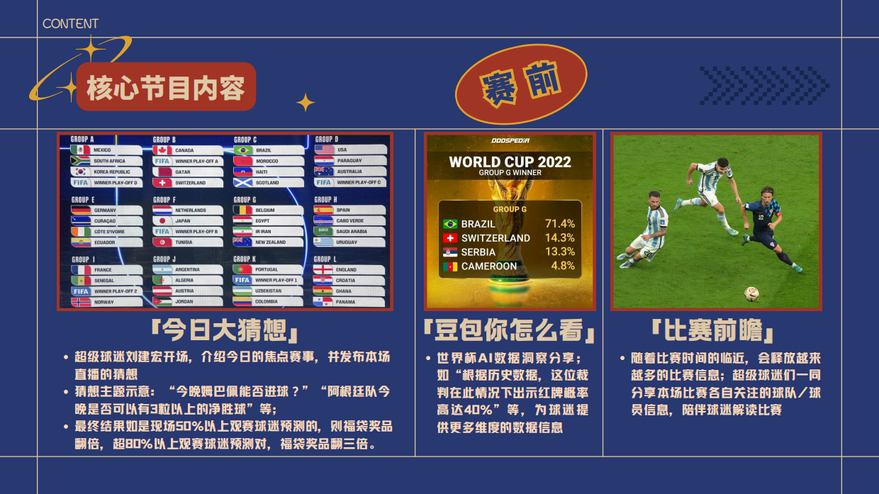 2026抖音足球世界杯《此刻一起看球》世界杯版招商通案.pdf_第10页