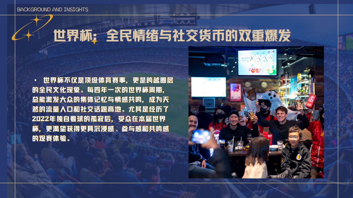 2026抖音足球世界杯《此刻一起看球》世界杯版招商通案.pdf_第2页