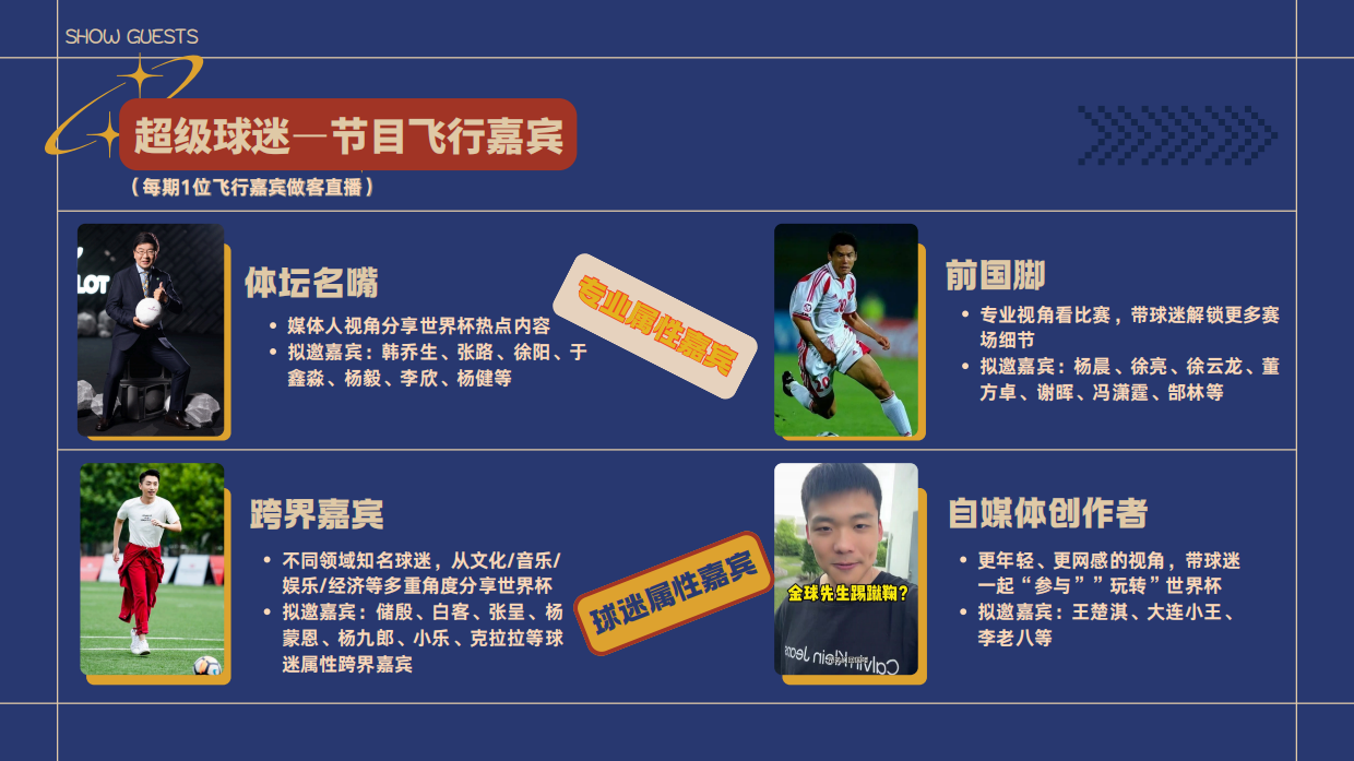 2026抖音足球世界杯《此刻一起看球》世界杯版招商通案.pdf_第8页