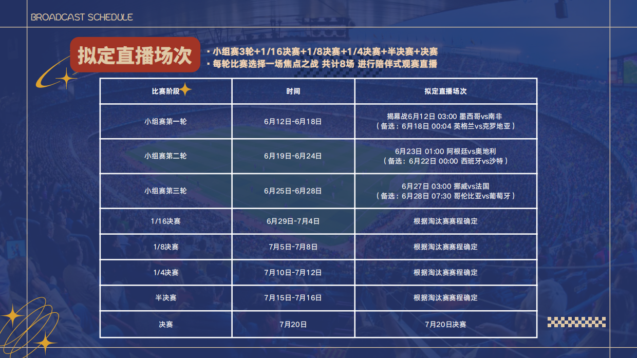 2026抖音足球世界杯《此刻一起看球》世界杯版招商通案.pdf_第9页