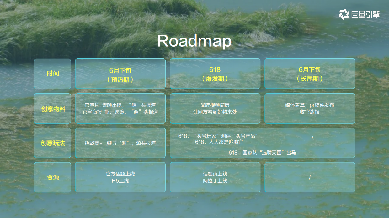 2026好东西源来如此-我和万物都有源.pdf_第6页