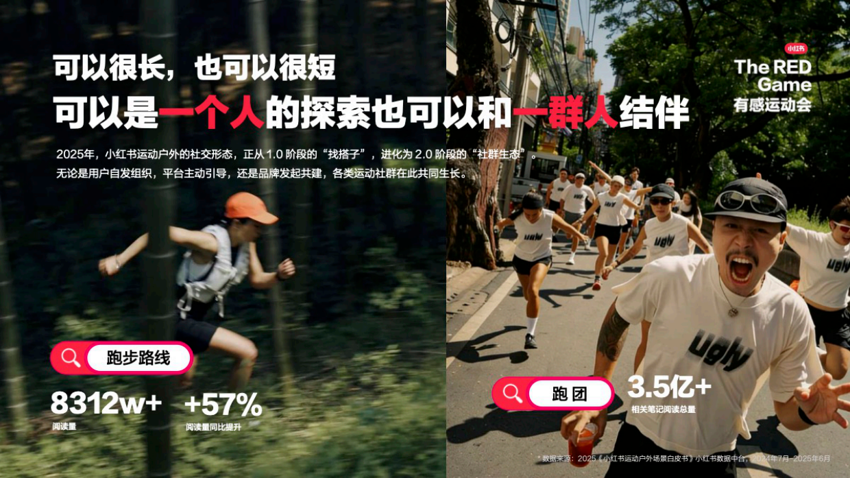 2026小红书有感运动IP方案.pdf_第3页