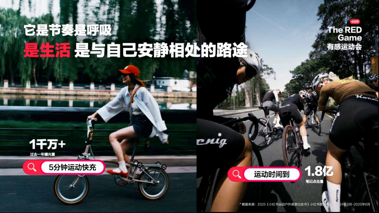 2026小红书有感运动IP方案.pdf_第5页
